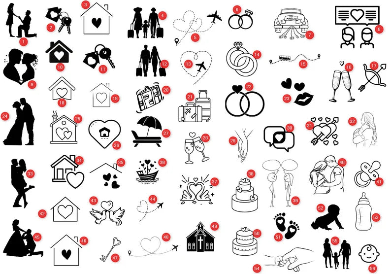 Tableau histoire d’amour