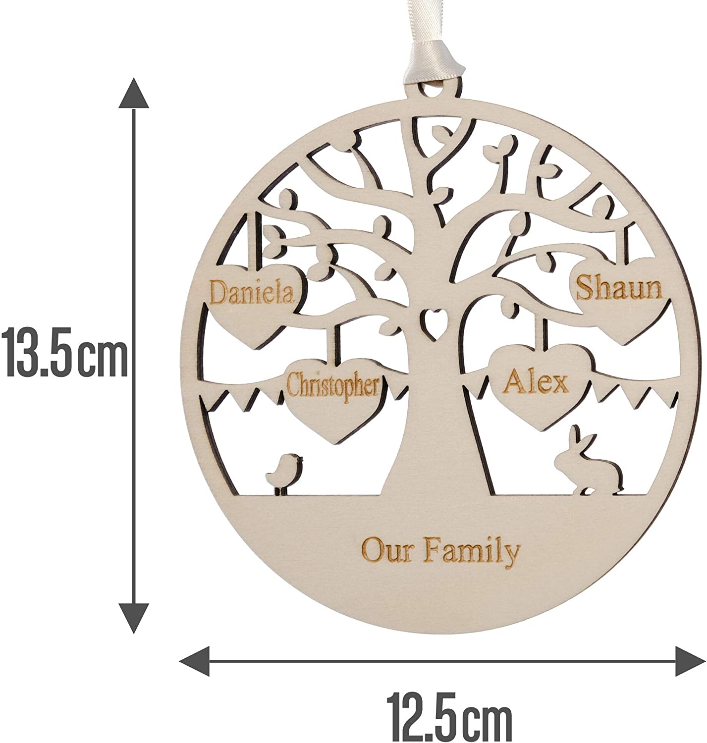 l'arbre généalogique